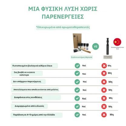 Pack Breez – Αναπνεύστε επιτέλους ελεύθερα